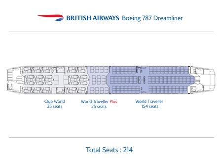 BA B787 seat plan