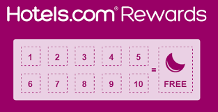 Hotels com Rewards Review