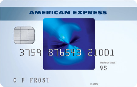 Amex Rewards Credit Card