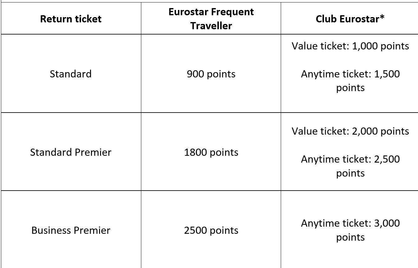 Tgv Lyria Seating Chart