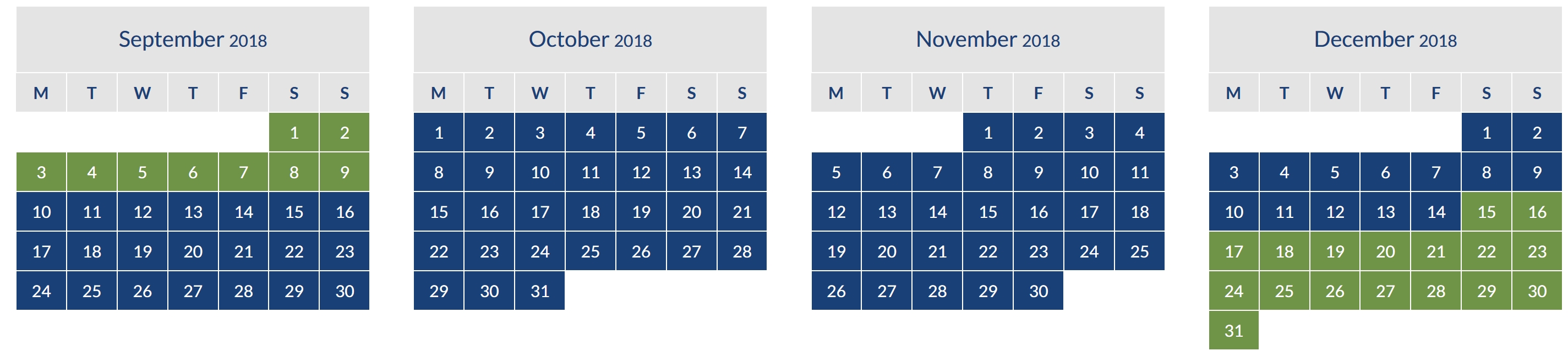 Here is the Aer Lingus peak and offpeak Avios calendar 2019