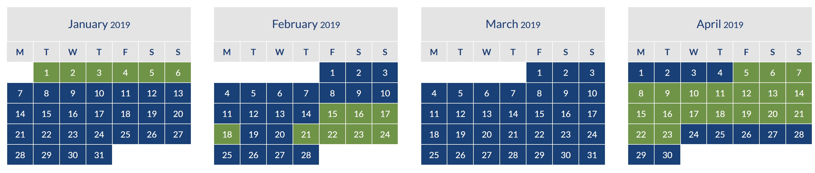 British Airways Avios Chart 2018