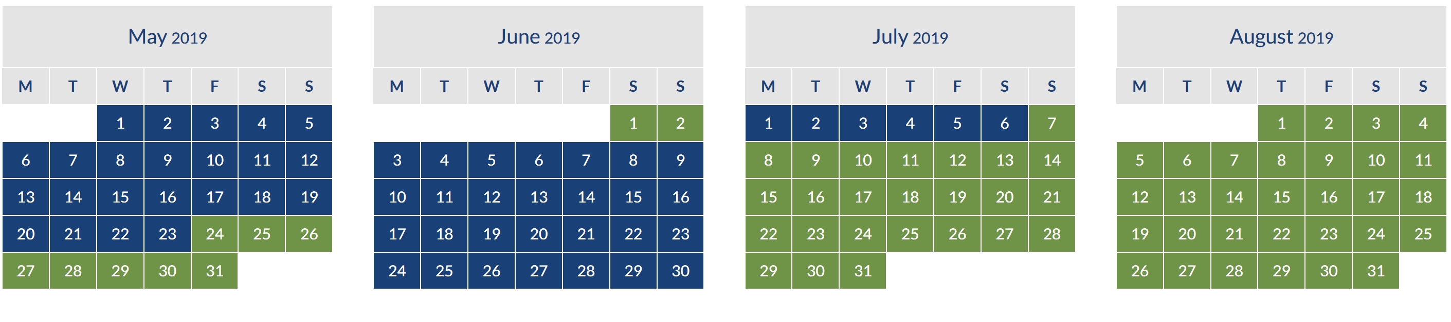 British Airways 2019 peak and offpeak Avios calendar is here