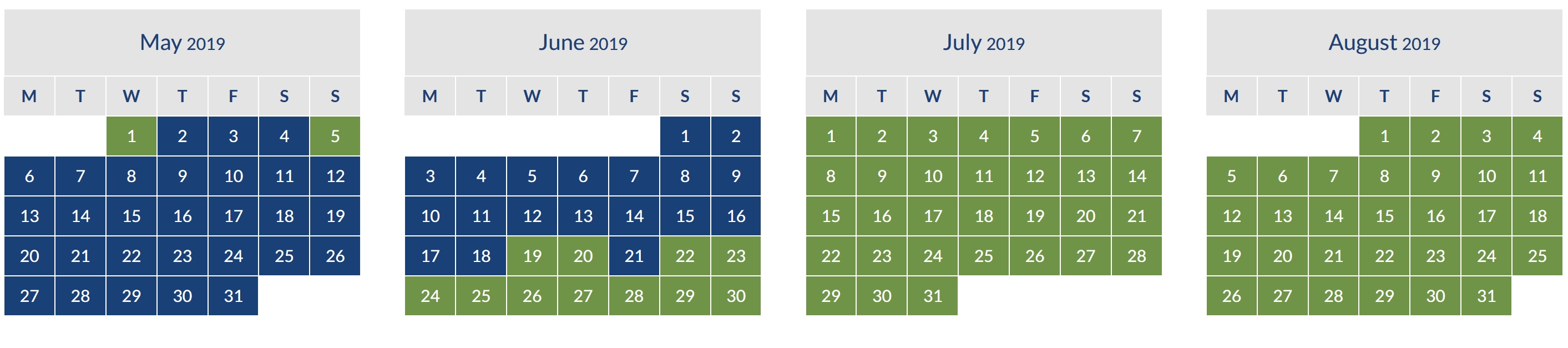 British Avios Redemption Chart