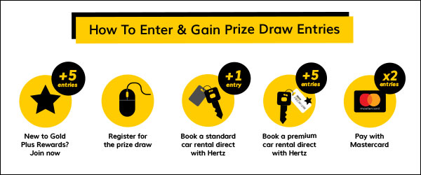 hertz summer competition