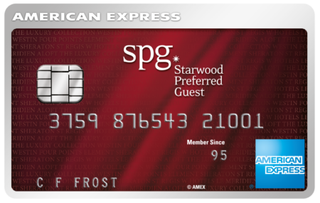 Starwood American Express UK free night voucher