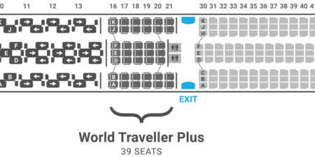 British Airways 787-9 seat map World Traveller Plus