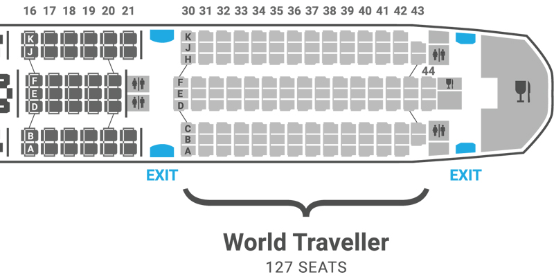 What Are The Best Seats On A British Airways Boeing 787 9