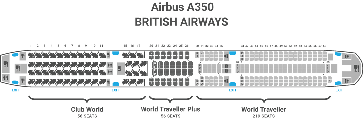 seat assignments on british airways