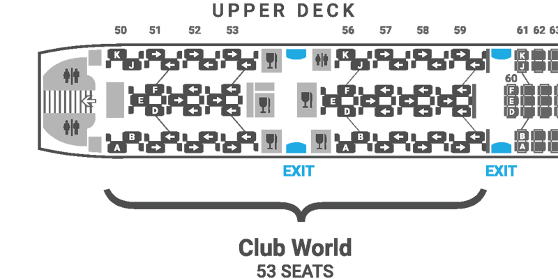 What Are The Best Seats On A British Airways A380