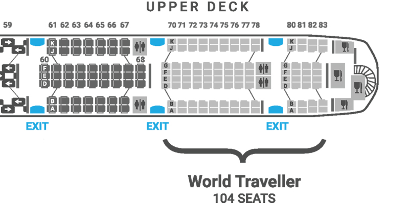 British Airways A380 Premium Economy Seat Map