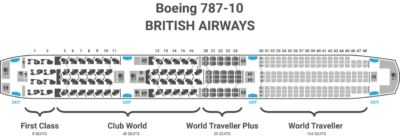 British Aiways 787-10 seat map