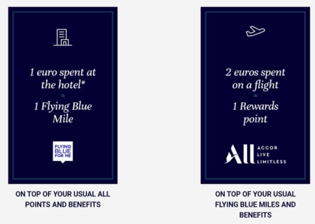 Accor Flying Blue partnership