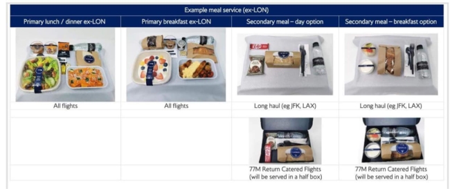 British Airways Club World meal coronavirus