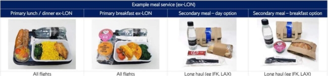 British Airways long haul economy meal coronavirus