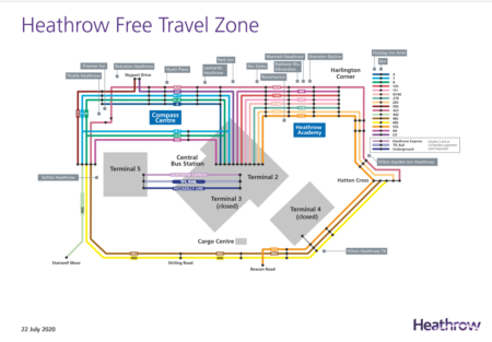 Heathrow Free Travel zone