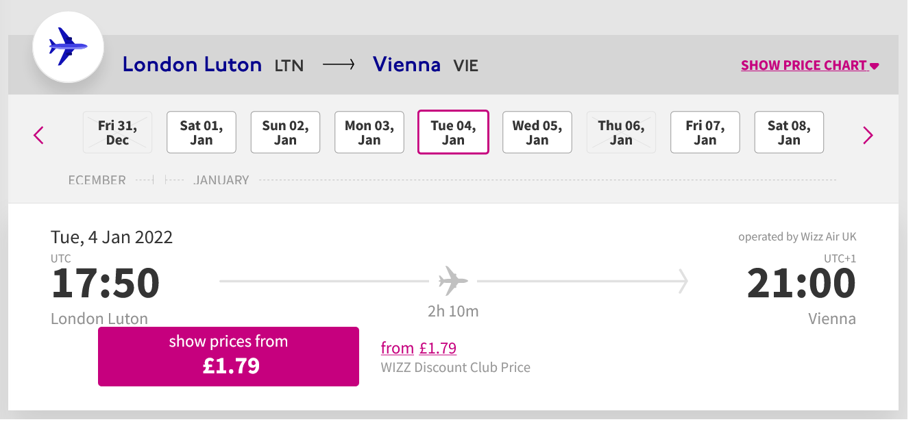 wizz air travel insurance price