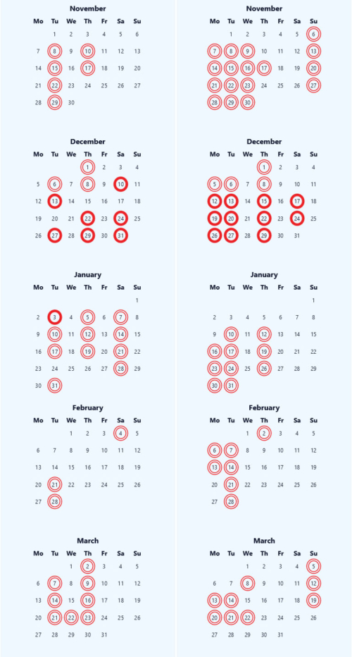 Cape Town VS reward 4 seats