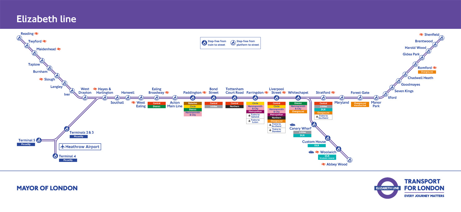 travel elizabeth line