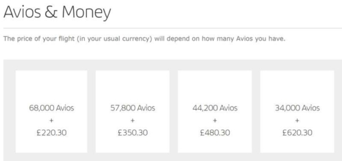 Redeem Avios from United States to Europe with low taxes