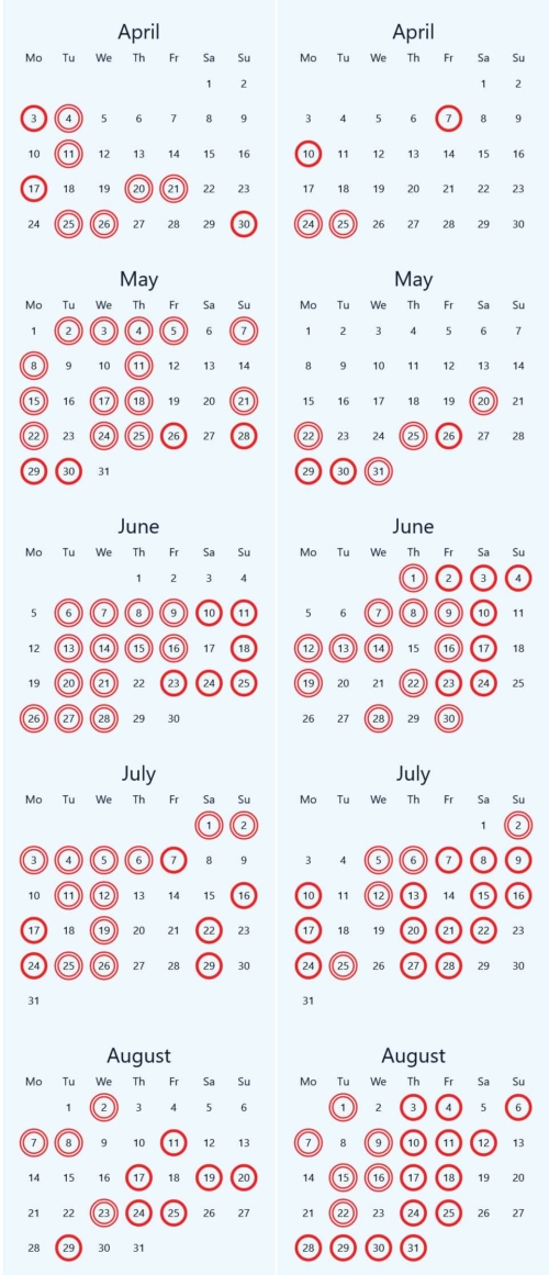 Lots of First Class Avios availability to North America has appeared