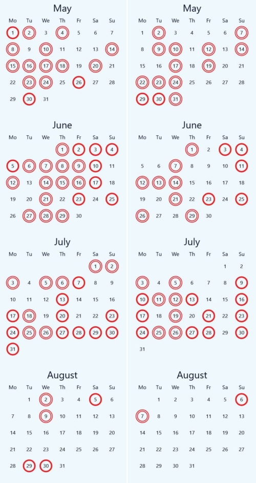 Lots of First Class Avios availability to North America has appeared