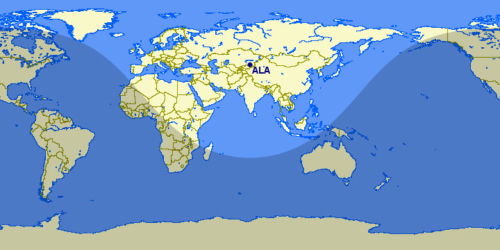 Air Astana shareholders