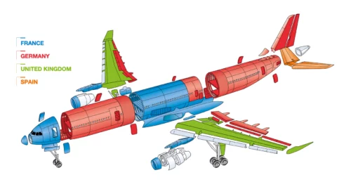 Airbus factory tour