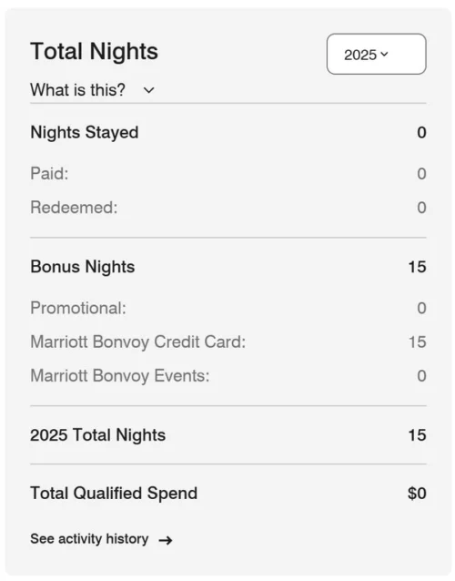Marriott Bonvoy lifetime nights
